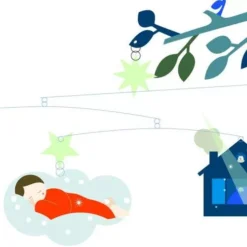 Djeco Mobiel Een Ongewone Nacht - Glow In The Dark -Djeco Speelgoed mobiel djeco ongewone nacht